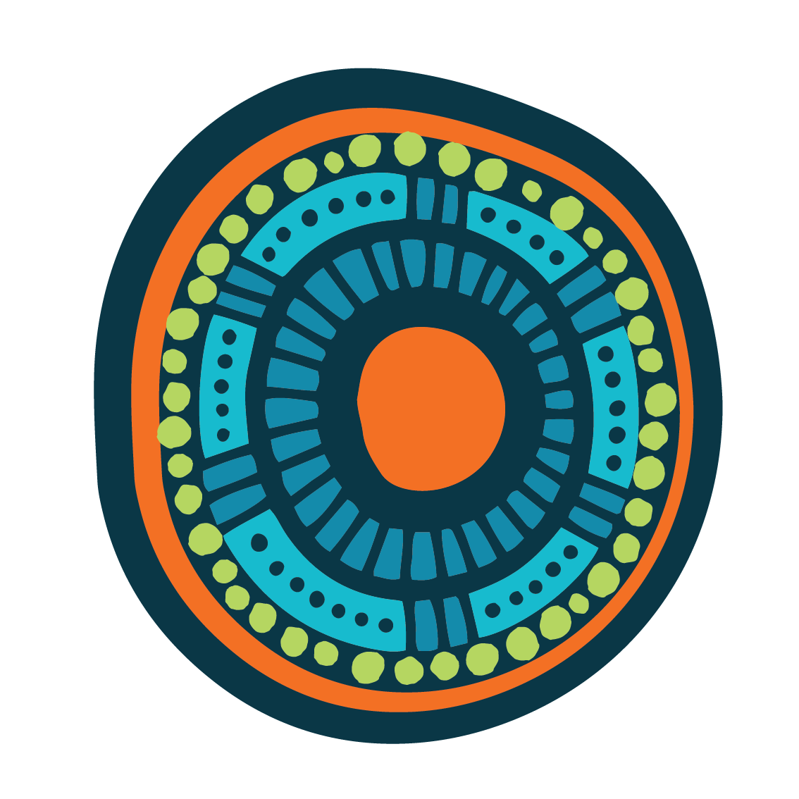 value - Accountability