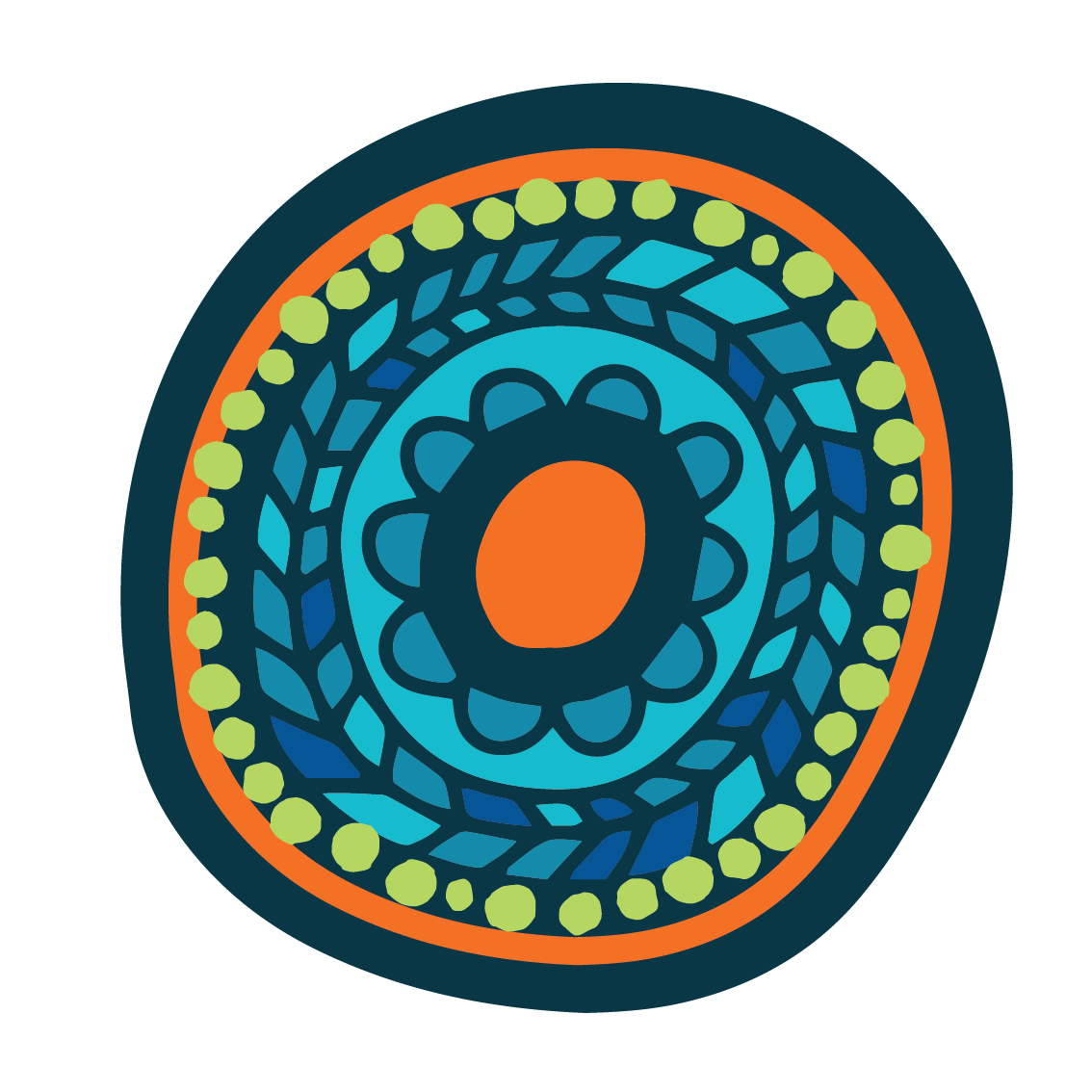 value - Holistic approach